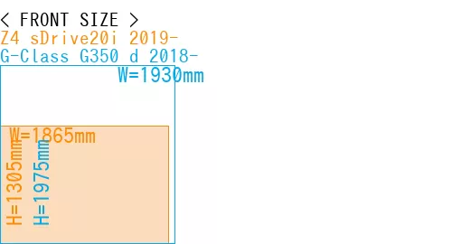 #Z4 sDrive20i 2019- + G-Class G350 d 2018-